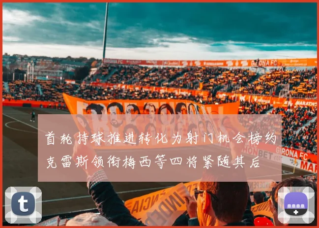首轮持球推进转化为射门机会榜约克雷斯领衔梅西等四将紧随其后